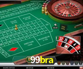 Responsive Design 99bra